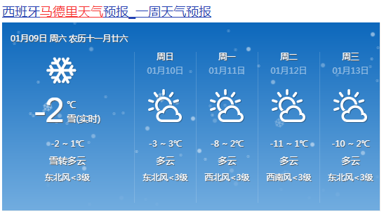 关于足球赛事遭遇天气影响–天气成为重要影响因素的信息
